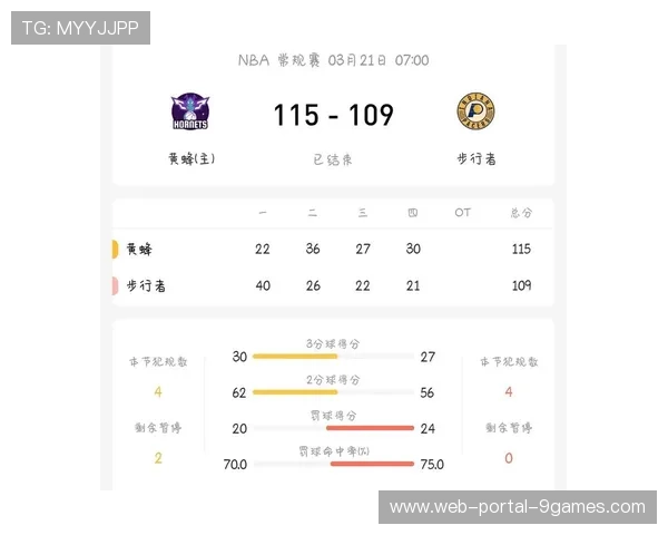 米勒单节16分率黄蜂逆转，新星正负值+96领跑联盟